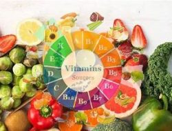 Cukup Konsumsi Vitamin Ini, Dijamin Menurunkan Kolesterol