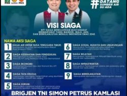 Paket SIAGA Menuju Kemenangan: Harapan Baru untuk NTT yang Lebih Sejahtera