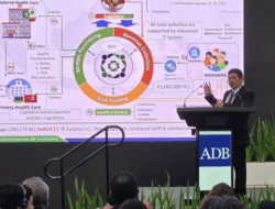 Berawal dari Pulau ke Pulau, Kini Indonesia Diakui Dunia dalam Cakupan Kesehatan